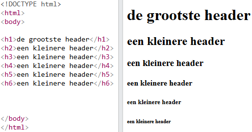 htmlvoorbeeld-over-headers
